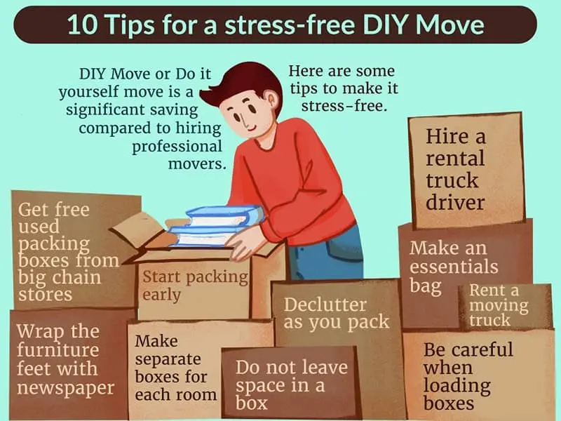 10 Tips for Stress-free DIY Move | rented truck driver