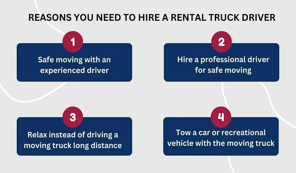 Reasons You Need to Hire a Rental Truck Driver
